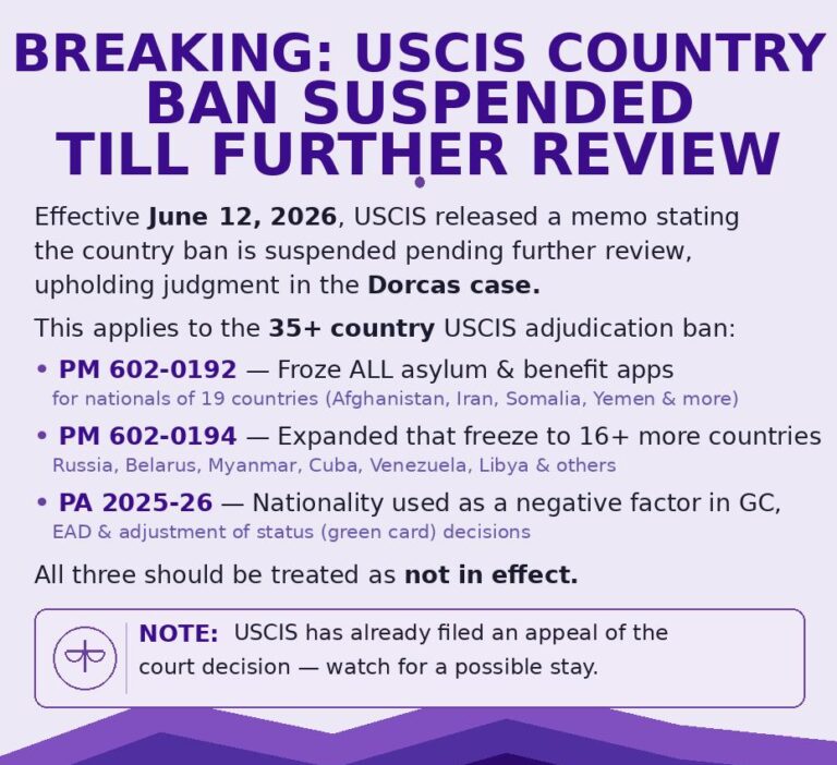 IMMIGRATION COUNTRY BAN SUSPENDED TILL FURTHER REVIEW